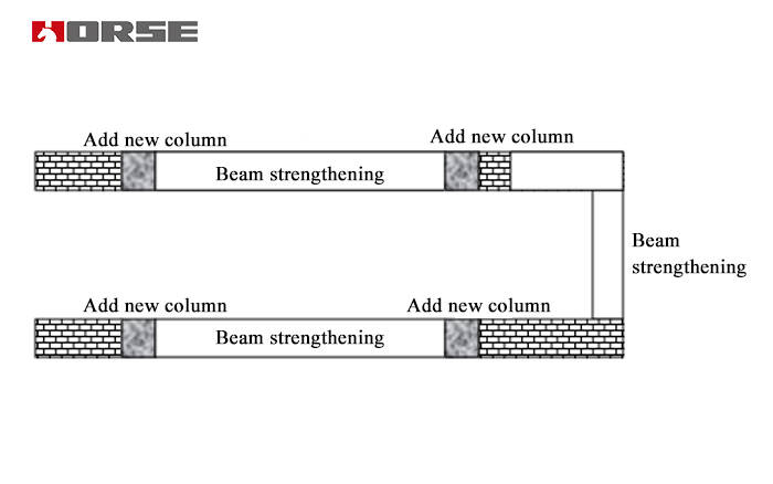 column, beam strengthening
