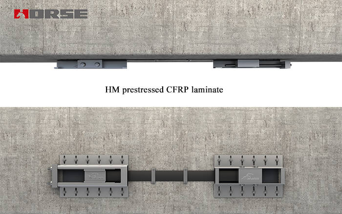 Prestressed Reinforcement System